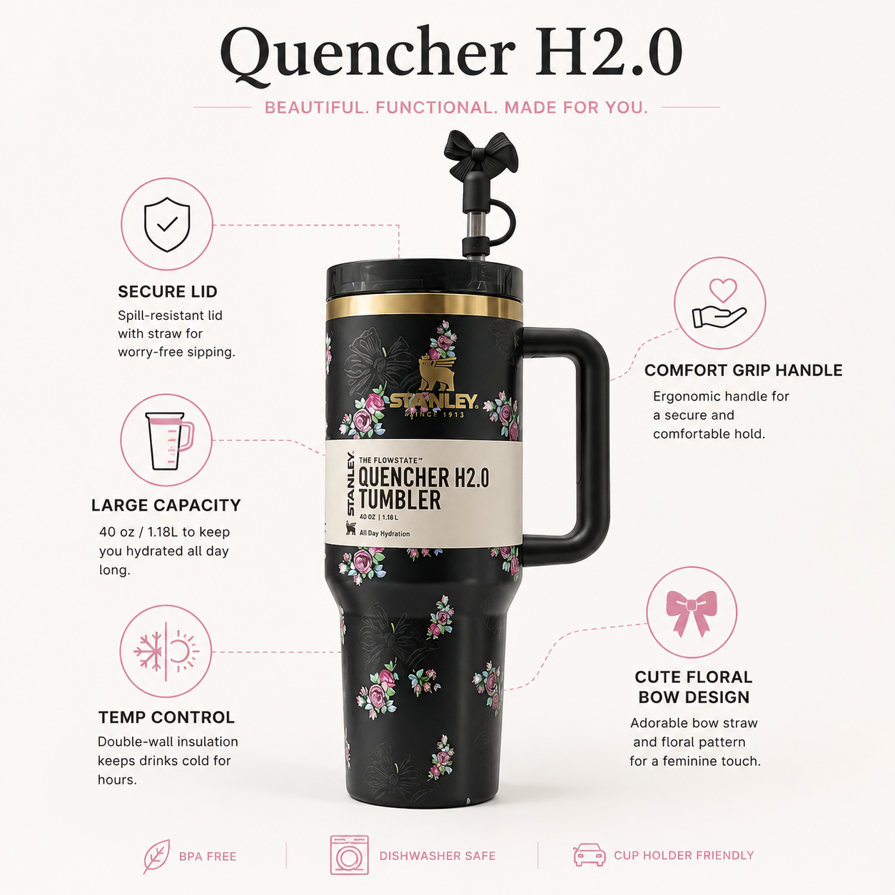 Stanley Quencher Tumbler