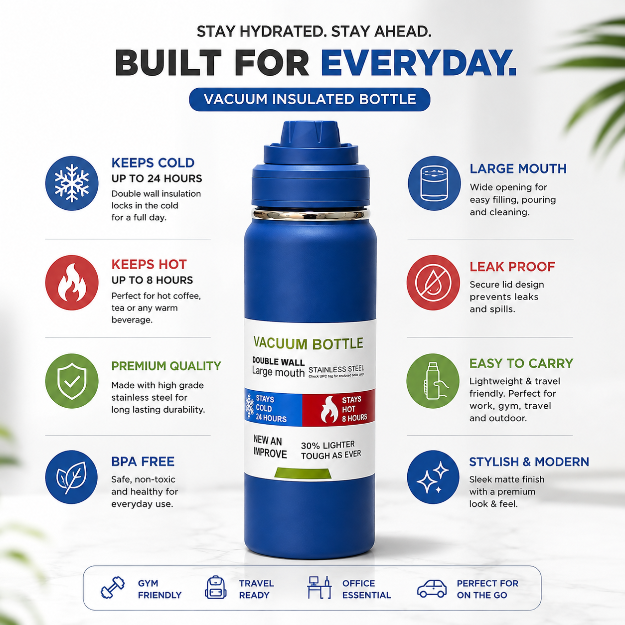 Insulated Bottle